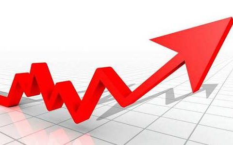 原油与面料关系